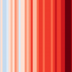 Appel à affiches pour le climat utilisant les Warming Stripes