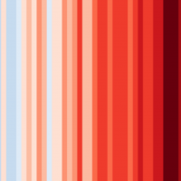 Appel à affiches pour le climat utilisant les Warming Stripes
