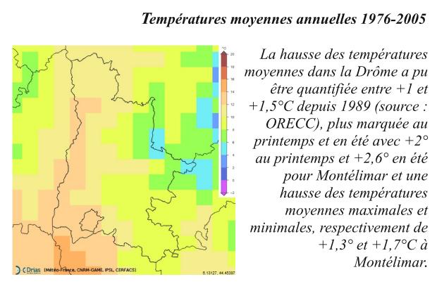 Augmentation des températures moyennes en Drome (par Cerema sur drome.gouv.fr)