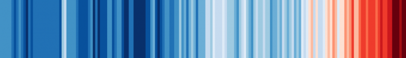 bandes climatiques 1850-2021 bleu blanc rouge png - mince